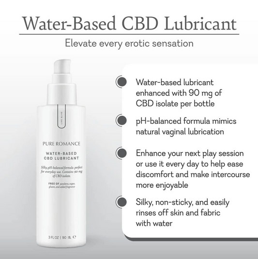 Water Based Lubricant - CBD-Infused