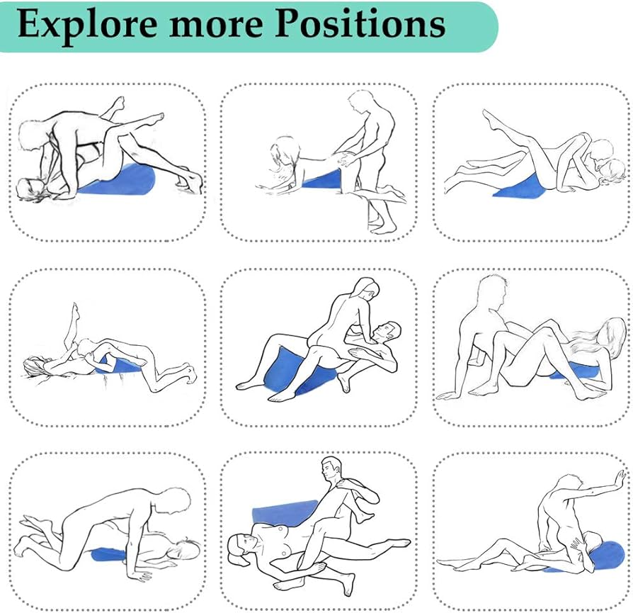 Position Wedge