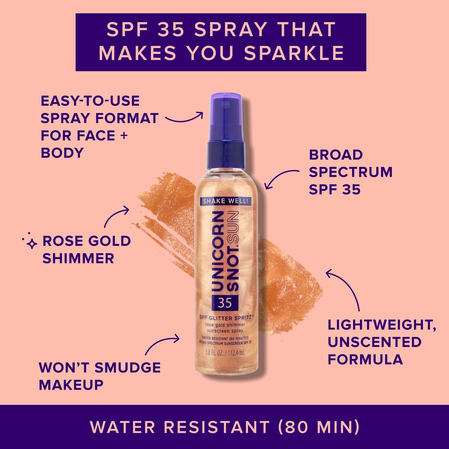 SPF Glitter Spritz