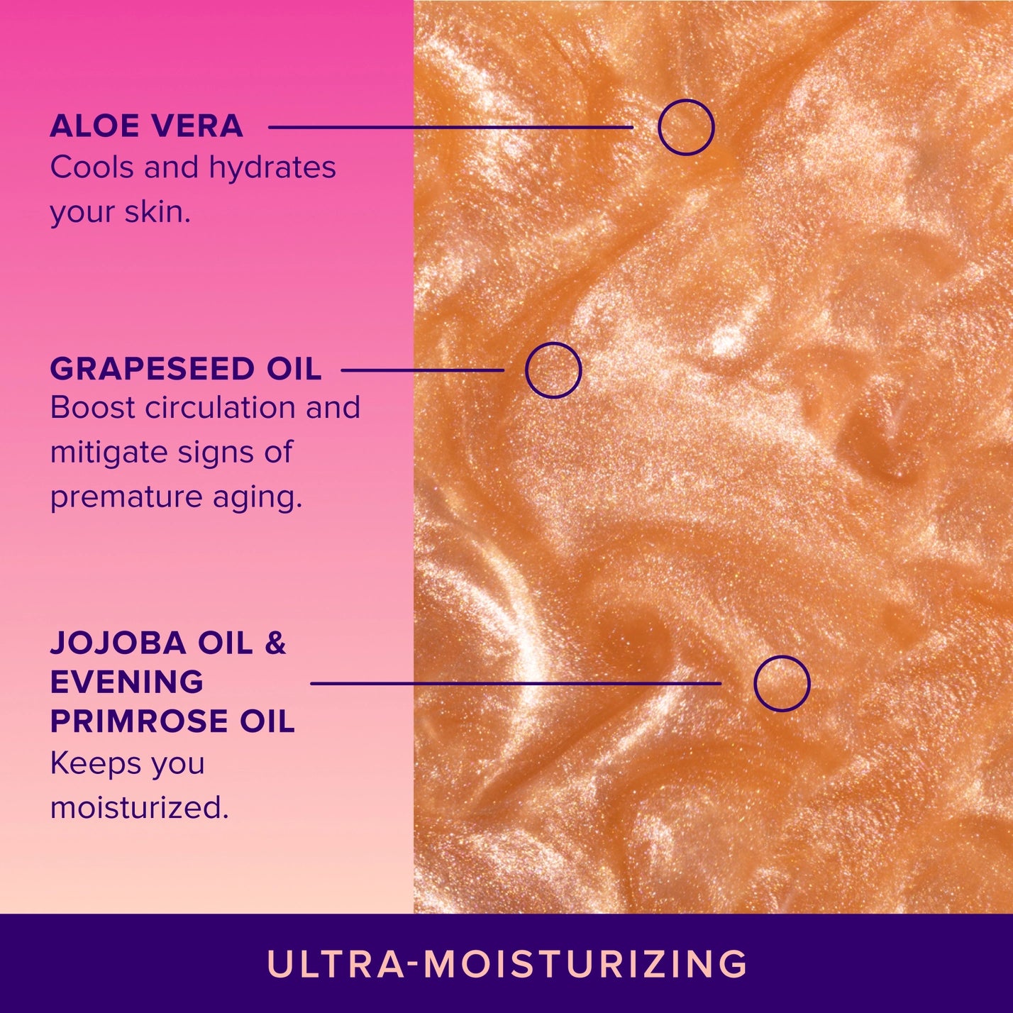 SPF Glitter Spritz